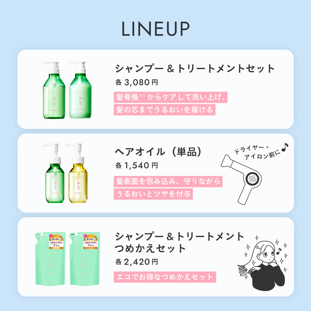 うねりコントロール 1dayトライアル(シャンプー/トリートメント)