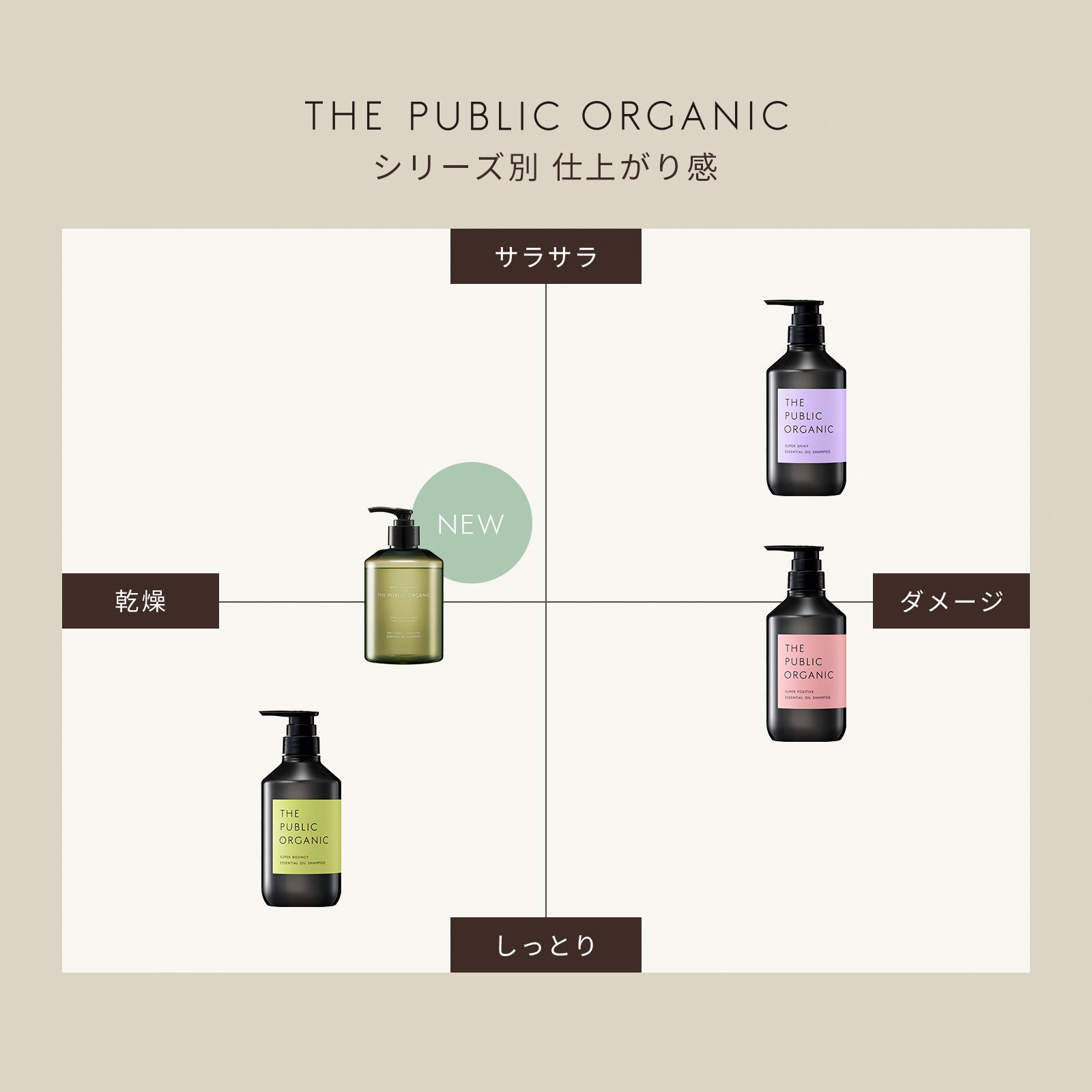 ディープリーエンブレイス 精油トリートメント 詰替え