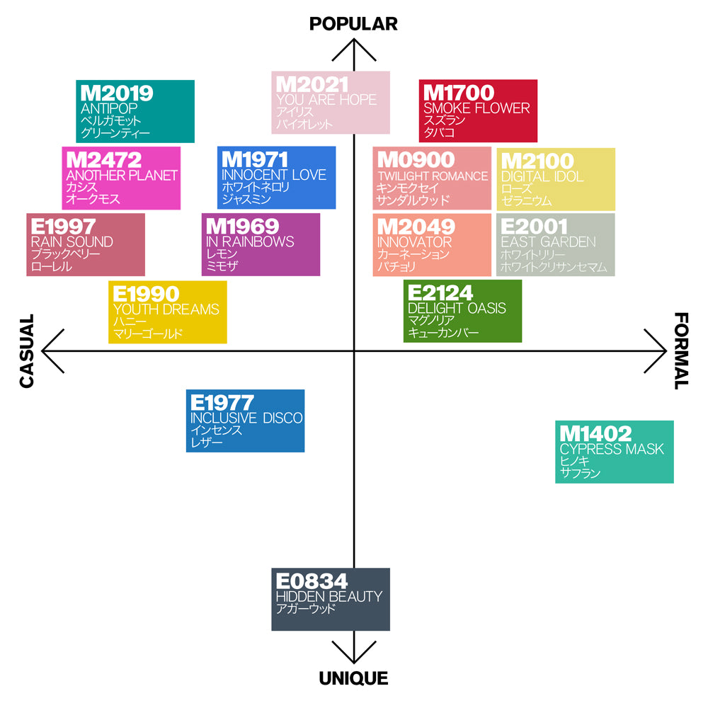 E1977 INCLUSIVE DISCO / インクリューシブディスコ